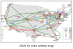 Network Map